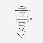 Drožybos Įrankių Komplektas