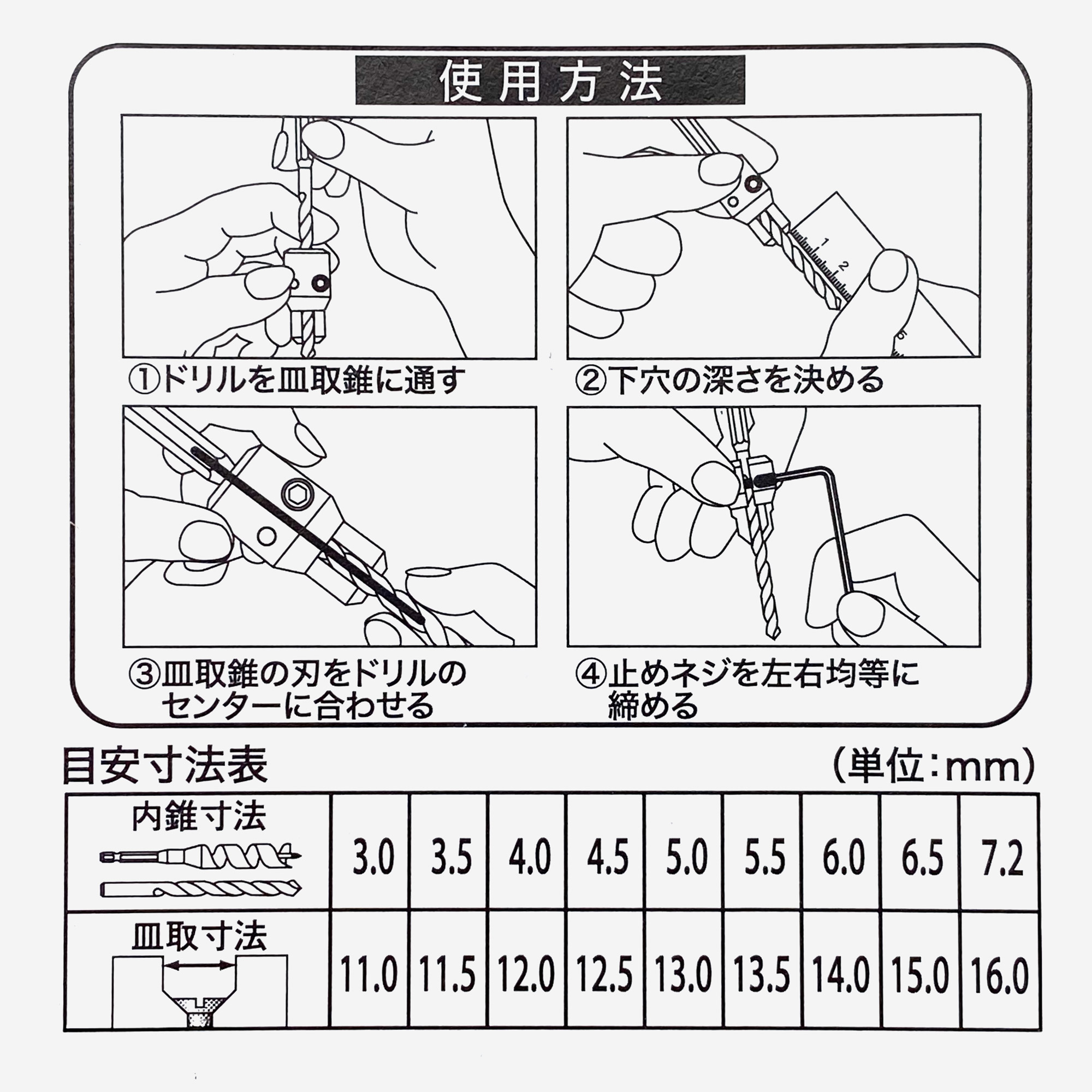 Kūginis Gilintuvas Grąžtui